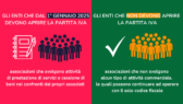 Iva e Terzo settore: chiarimenti per le associazioni, indicazioni generali e strumenti
